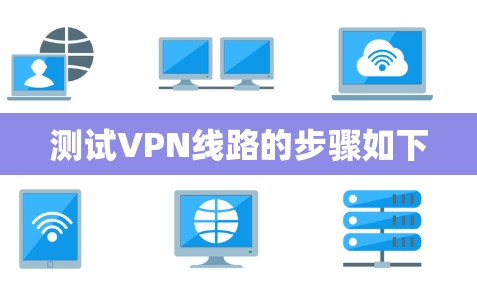 测试VPN线路的步骤如下