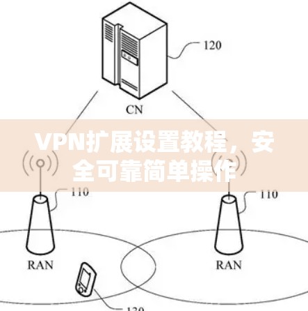 VPN扩展设置教程,安全可靠简单操作
