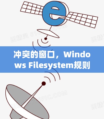 冲突的窗口，Windows Filesystem规则设置解析