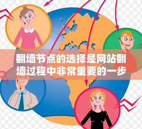翻墙节点的选择是网站翻墙过程中非常重要的一步,选择合适的节点可以优化网站的访问性能、提高用户体验,并确保翻墙后的网站安全。以下是一些关于翻墙节点选择的实用建议